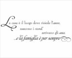 Adesivo murale frase "LA CASA È IL LUOGO DOVE RISIEDE L'AMORE..." - Appendiabiti design