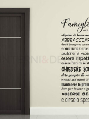 Adesivo da parete frasi "FAMIGLIA VUOL DIRE..."