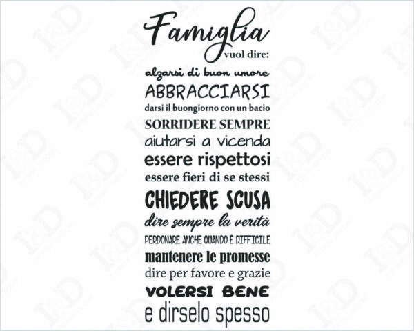 Adesivo da parete frasi "FAMIGLIA VUOL DIRE..."