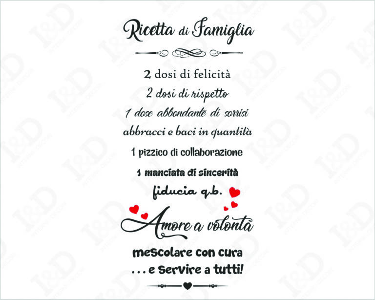 Adesivo da parete "RICETTA DI FAMIGLIA"
