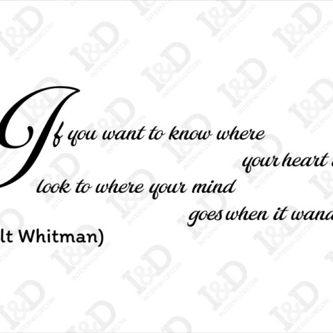 Walt Whitman adesivo murale frase-If you want to know where…