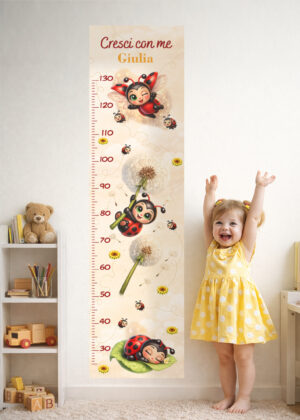 Metro crescita-cresci con me tra soffioni e fiori