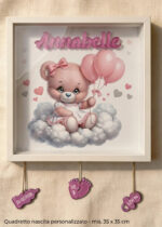 Collezione "NUVOLE ROSA" - Kit coordinato per cameretta completa