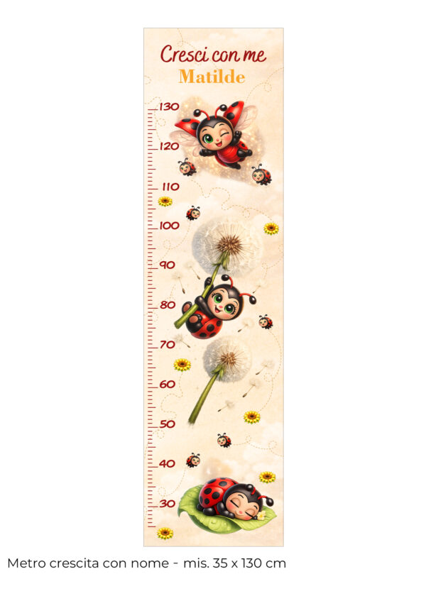 Collezione "PRATO FIORITO" - Kit coordinato per cameretta completa